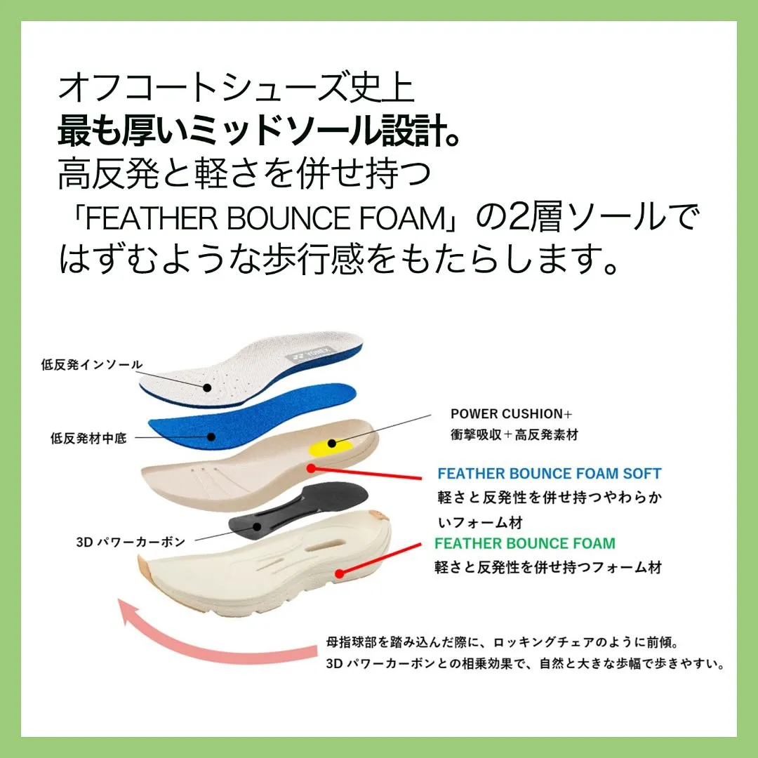 膝や股関節の痛みで靴を履くのが大変な方に、ヨネックスのウォー...
